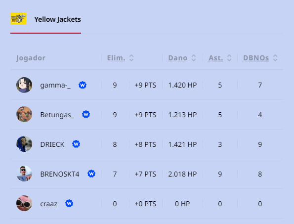 gamma 🇵🇹 tweet media