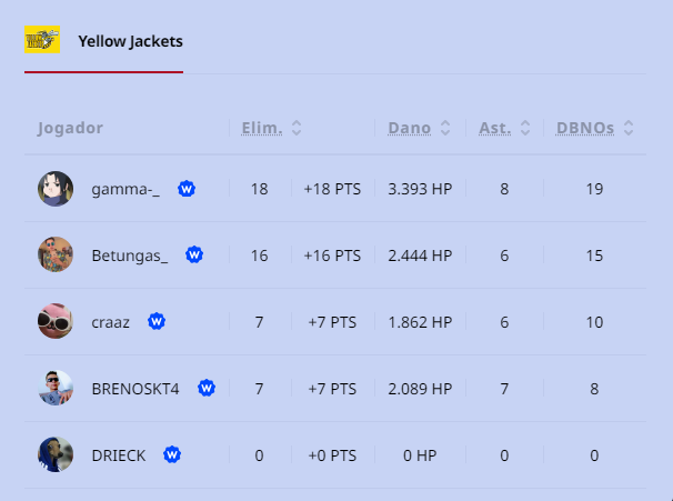 gamma 🇵🇹 tweet media
