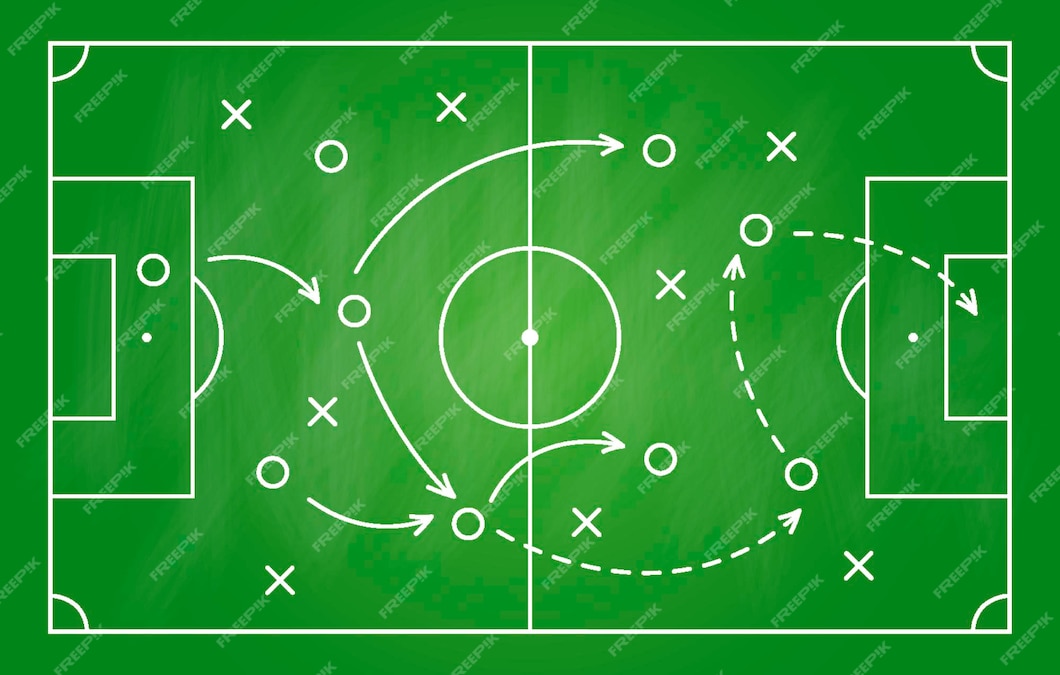 ❓¿Han desaparecido las posiciones, para dar paso a los roles?

❓¿En el fútbol está todo inventado?

✅Hola roles, adiós posiciones 👇
carlosarcediano.blogspot.com/2023/10/hola-r…