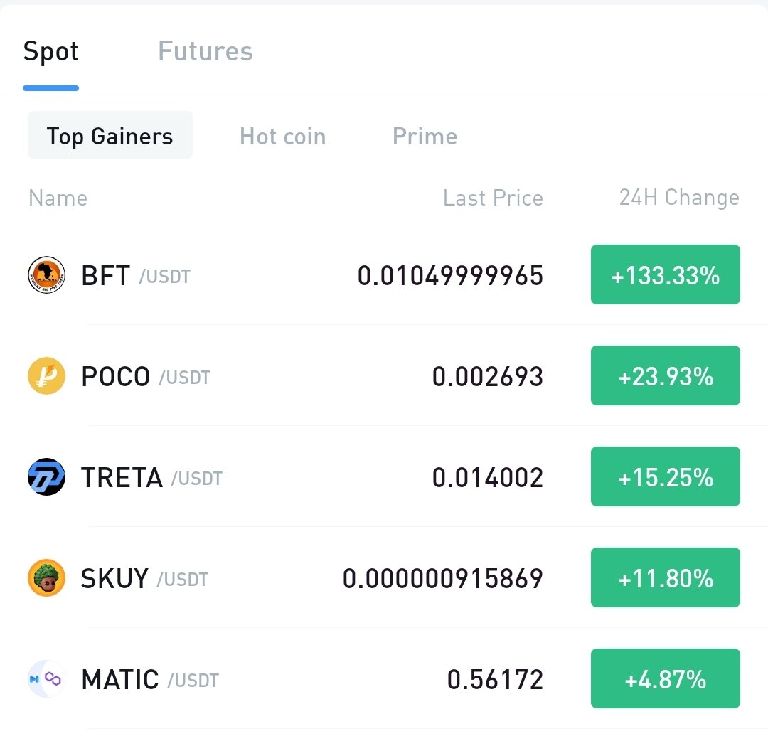 bigfivehodler's tweet photo. GM #BigFiveArmy 🧡

Ignore FUD.

Have a great week ! 🔝

#BFT https://t.co/hvnsyO6Pp3