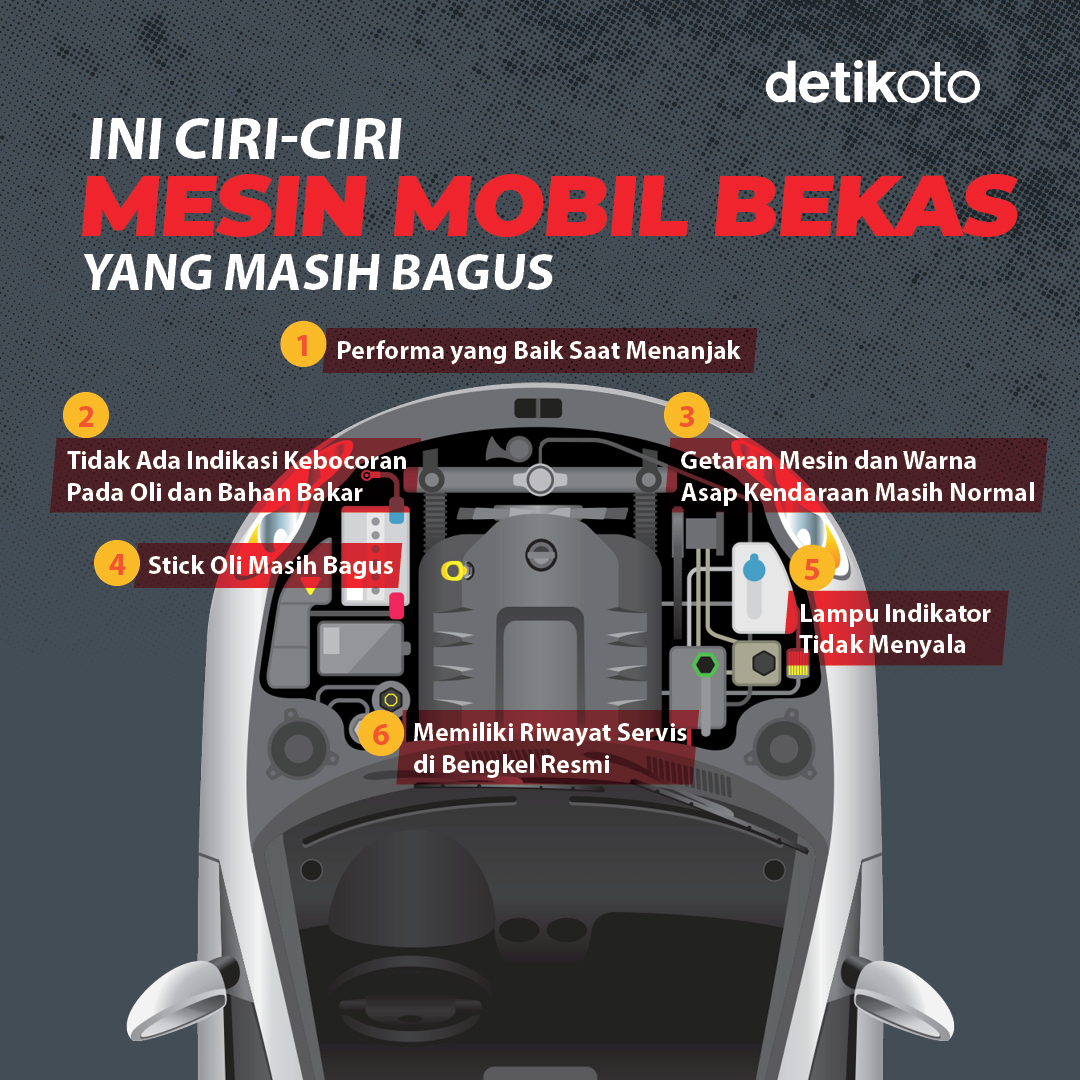 detikoto's tweet photo. Salah satu hal utama yang harus diperhatikan ketika beli mobil bekas adalah mesin. 🤔⁣
⁣
Ada ciri-ciri dari mobil bekas yang mesinnya tergolong sehat dan semuanya bisa dilihat langsung tanpa alat diagnosa. 😁⁣
⁣
#detikoto #otomotif #ototips #mesinmobilsehat https://t.co/J1CBD6hVOF