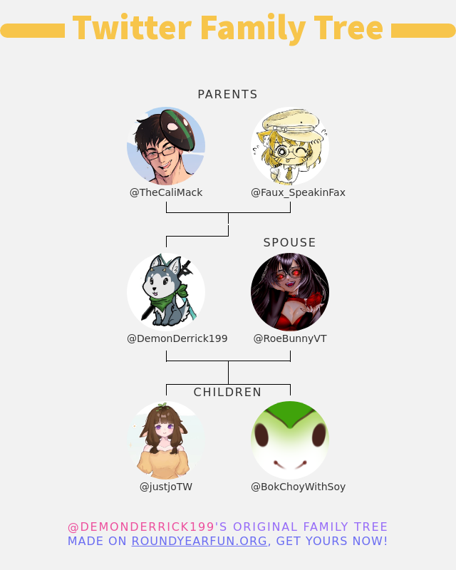 👨‍👩‍👧‍👦 My Twitter Family:
👫 Parents: <a href="/TheCaliMack/">thecalimack💦</a> <a href="/Faux_SpeakinFax/">Fax</a>
👰 Spouse: <a href="/RoeBunnyVT/">ꨄ︎RoeBunnyVTꨄ︎</a>
👶 Children: <a href="/justjoTW/">jo | COMMS open ♡</a> <a href="/BokChoyWithSoy/">BokChoyWithSoy | VGen Comms Open</a>

➡️ funxgames.me/twitterfamily?…