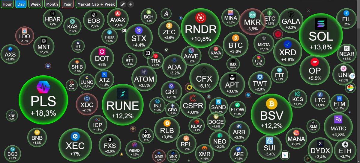 DAVID🔶BNB tweet media