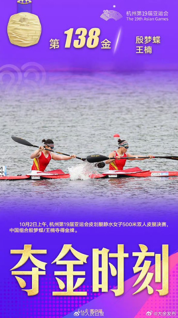 Iris200907's tweet photo. ＃杭州亚运会 祝贺！中国皮划艇队首个决赛日已揽4金！Congratulations! The Chinese kayak team has won 4 gold medals in their first final day! https://t.co/PGnZRvagmB