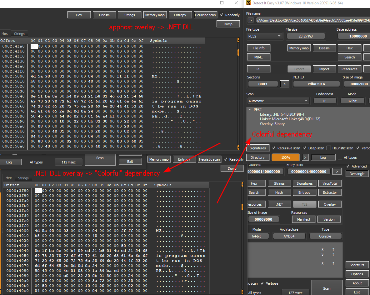 finch_mw's tweet photo. Interesting Sample, copies directories and files to %appdata%+Username+'-AntiHeil', zips and uses curl to send the stolen files to a discord webhook. Only 1/2 detections on VT. https://t.co/DwhCMpQNpf