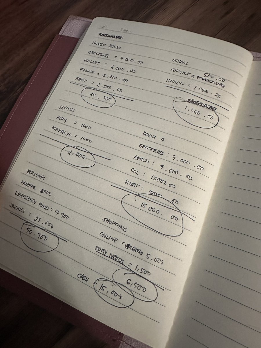 chchiimnlo's tweet photo. Tapos na ko sa "I DESERVE THIS" era. Back to regular programing. Pwede po ba ibayad yung kaluluwa sa bills? Hahahaha 😂 https://t.co/BcfwB4DQpQ