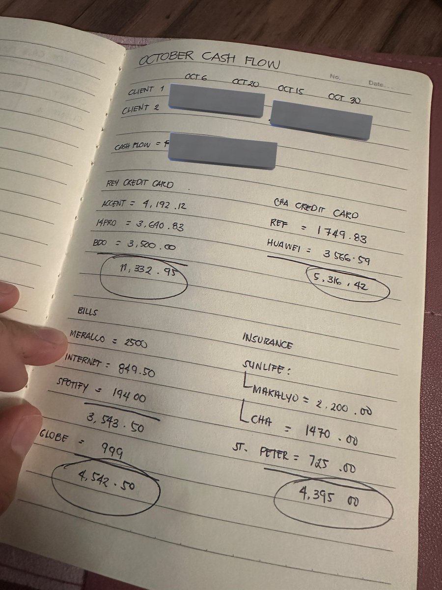 chchiimnlo's tweet photo. Tapos na ko sa "I DESERVE THIS" era. Back to regular programing. Pwede po ba ibayad yung kaluluwa sa bills? Hahahaha 😂 https://t.co/BcfwB4DQpQ