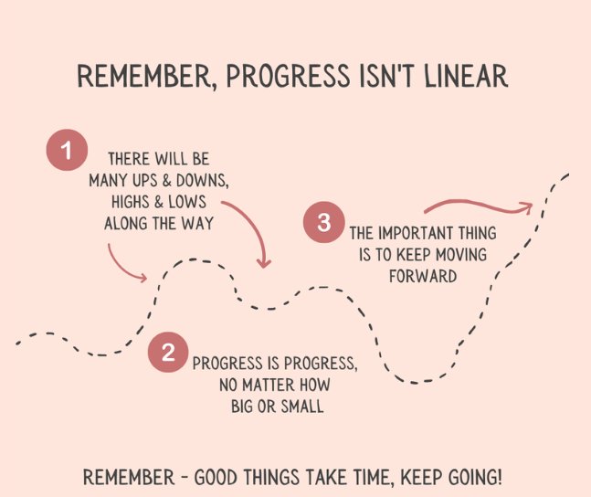 <a href="/ChiromoHospGrp/">Chiromo Hospital Group</a> <a href="/GeorginaAnn15/">Georgina Ann</a> <a href="/Nasahafrica/">Nasaha Africa</a> <a href="/GoldenLIfeVictr/">The Travel Psychologists</a> <a href="/LHRC_Health/">Lighthouse Hospital & Rehabilitation Centre</a> <a href="/OkuluEmelda/">EMELDA OKULU</a> @CHIKO_FOUND <a href="/wesleyochieng6/">wesley ochieng</a> <a href="/br_refugee/">Refugee Brotherhood</a> <a href="/ChegeGriffin/">Griffin chege</a> <a href="/africar_centres/">AfricaRetreatCentres(ARC)</a> <a href="/Baby_Naaaaa/">Future UN Secretary-General</a> @Bayour_Abiodun @DeborahKemuma2 <a href="/G_Mbugua1/">Gathoni M.Mbugua</a> Remember, forming a habit takes time and consistency. Start small, be patient with yourself, and gradually incorporate prioritizing self care, creating a routine and set small achievable goals into your daily routine.