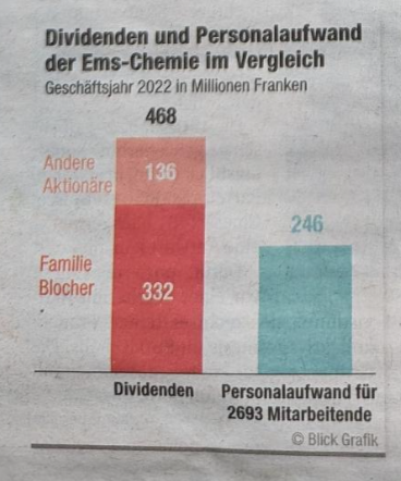 DirkGernhardt tweet picture