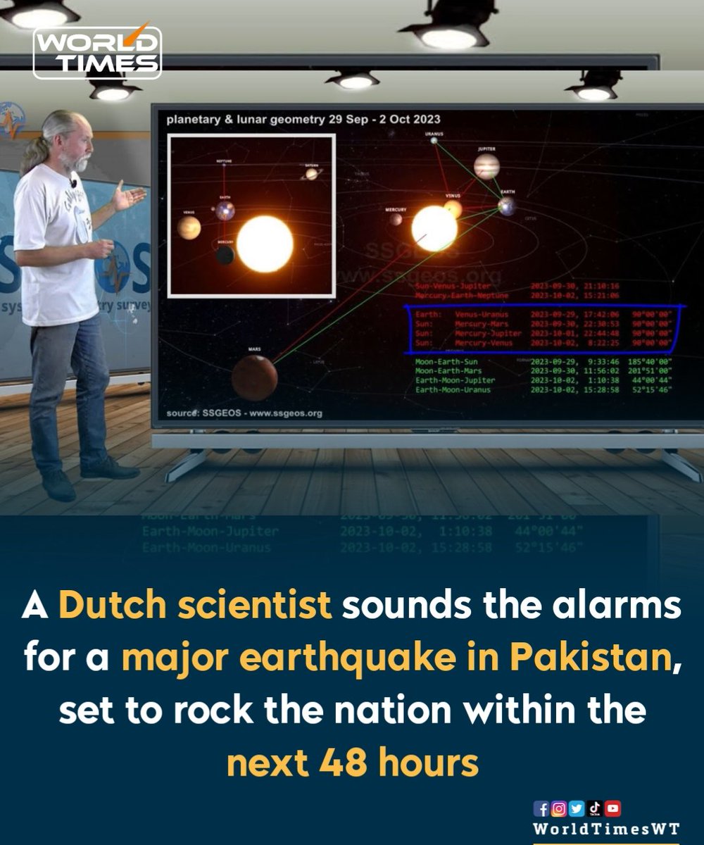 WorldTimesWT's tweet image. - Dutch Researcher Frank Hoogerbeets, researcher at Solar System Geometry Survey, has predicted a major #earthquake in #Pakistan's Balochistan region.

- The latter raised alarms for a major earthquake in Pakistan, set to rock the nation within the next 48 hours.

- According to…