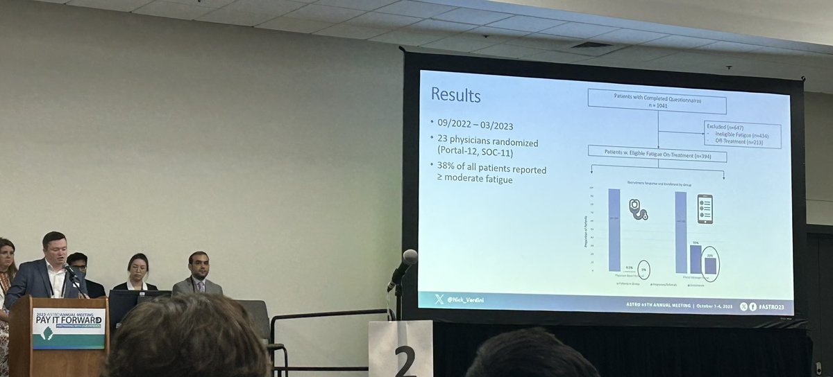 👏 Great job by ⭐️ #medstudent @nick_verdini presenting at #ASTRO2023! Randomized study of an 📱ePRO-based strategy to refer patients to a symptom intervention trial ⚖️ @MSK_Integrative. 💡Opportunity to leverage #informatics for #equity in clinical trial enrollment?