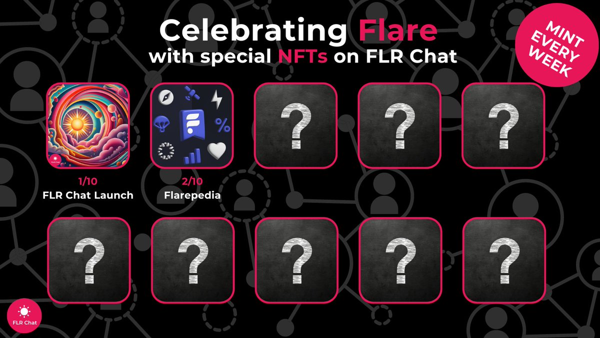 flrdomains's tweet photo. 📣 Celebrating Flare: @Flarepedia 🔆
Join the initiative of commemorative NFTs on @FlareNetworks , mint the NFT, and let's celebrate together! 🙌
Mint this commemorative NFT 😍: https://t.co/Vd3ZnhQyNe https://t.co/PqwoTdX2yT