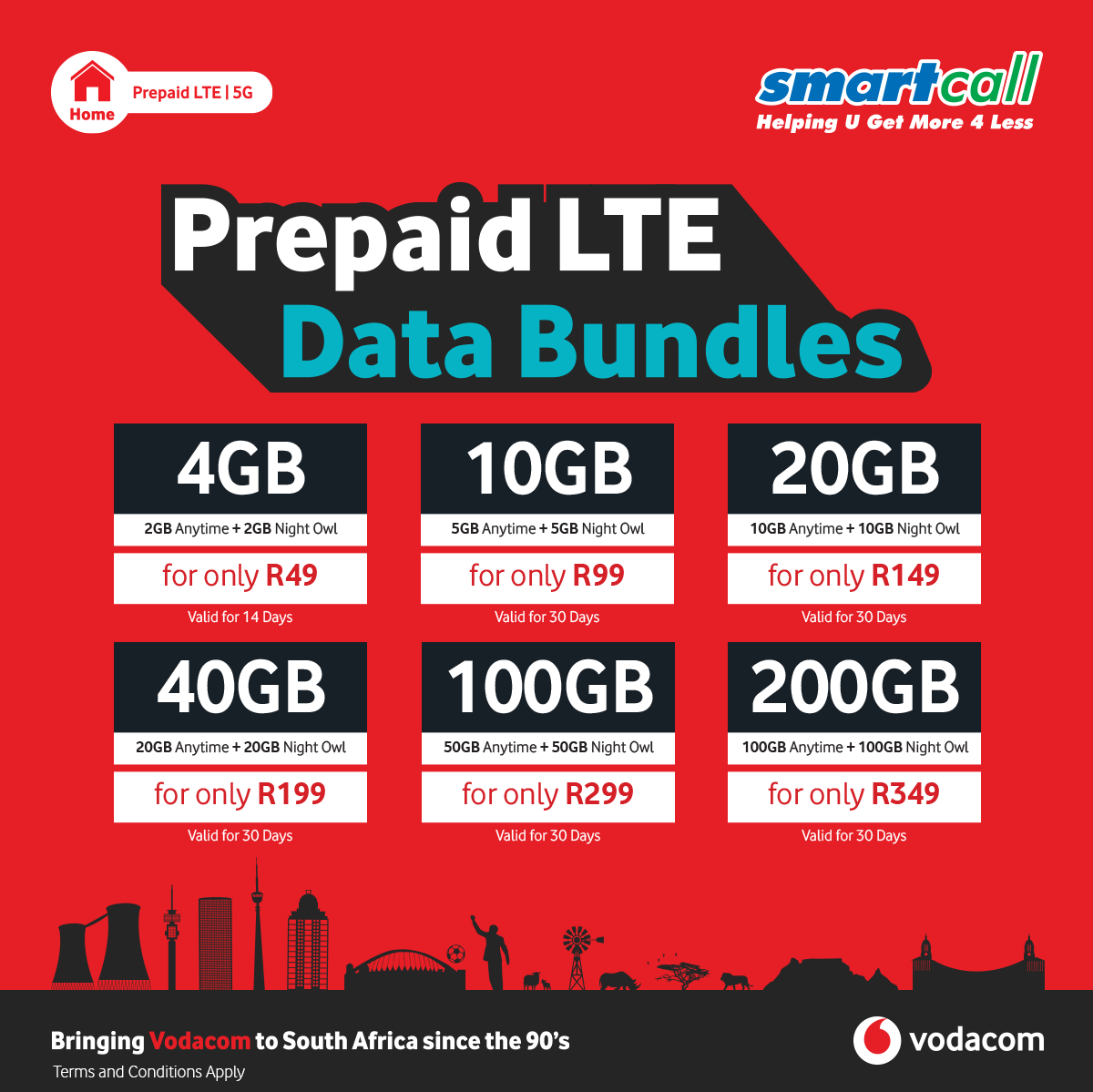SmartcallVSP2's tweet photo. Instantly recharge @Vodacom on Smartload 130*678#|#SmartloadApp| Smartcall Online| Smartcall SmartTerminal.

#GetSmartLTE https://t.co/U3qOuPr6J5