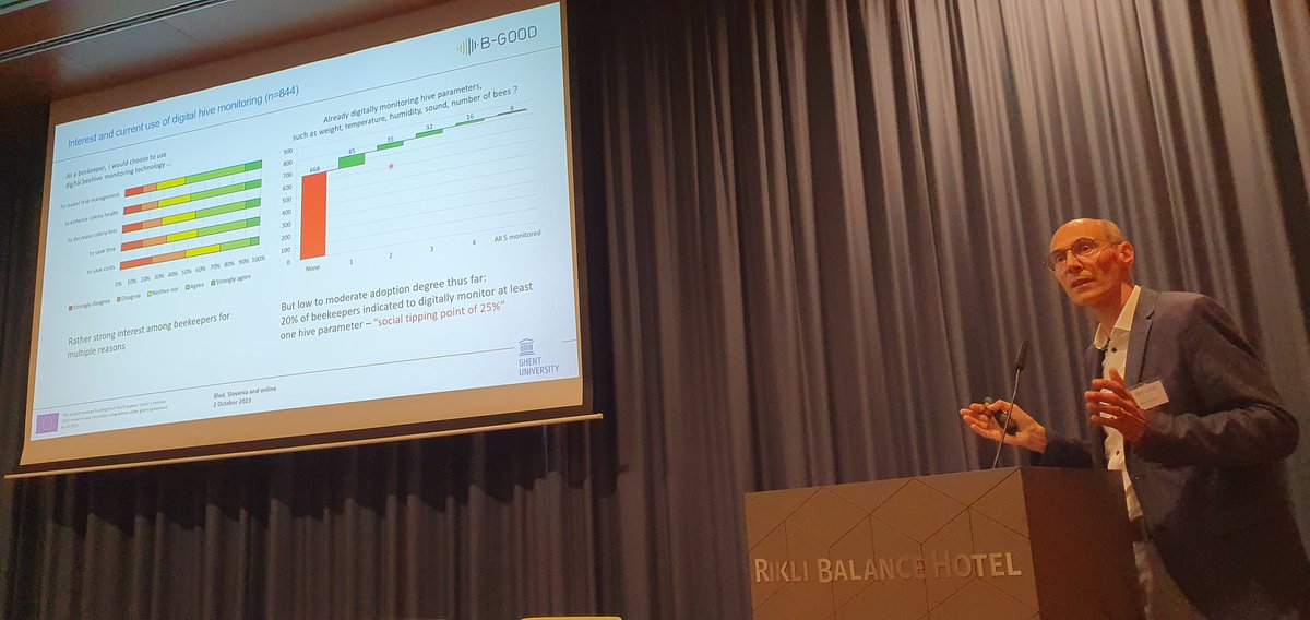 BEEP bee health platform tweet media