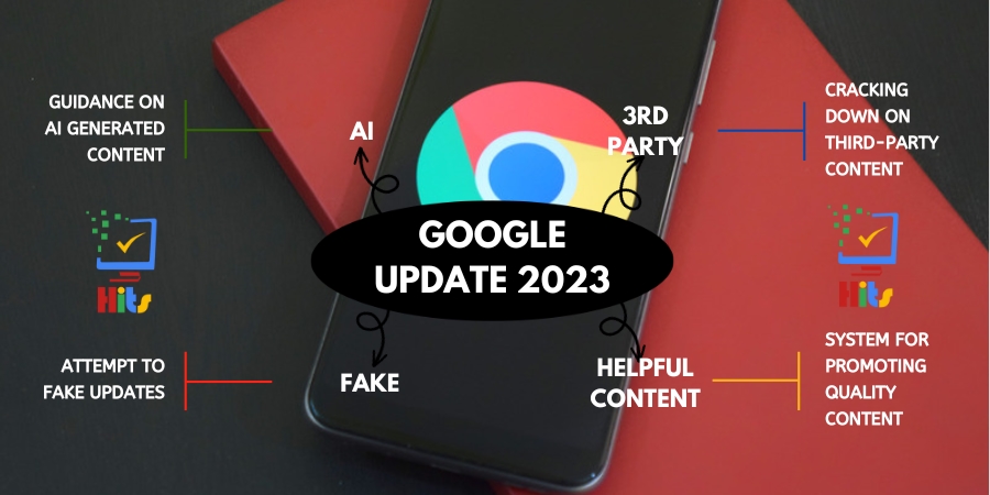 QasimAziz79's tweet image. I just published Mastering Google’s 2023 Helpful Content Update: A Comprehensive Guide link.medium.com/AEHkIeckzDb #GoogleHelpfulContentUpdate #GoogleAlgorithmUpdate #ContentMarketing #SearchEngineOptimization #SEO