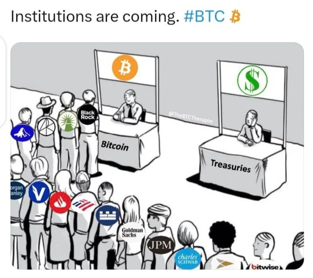 RiyaPandey19410's tweet photo. No reasonable institution would want to be left behind.
#bitcoin #Crypto #CryptoNews  #Cryptocurency #bitcoinnew https://t.co/4NtiBO4NJm