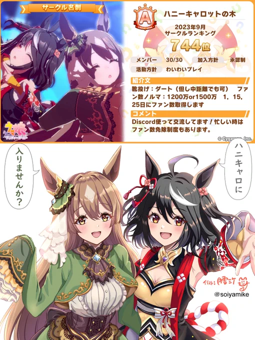 「ハニーキャロットの木」は先月もランクAでした❗️

メンバー交代なしなので、新規募集はございません🐥

#ウマ娘サークル 

あともう少しでアニメ3期です‼️
キタサト楽しみ😇
リアタイ、リアタイ… 