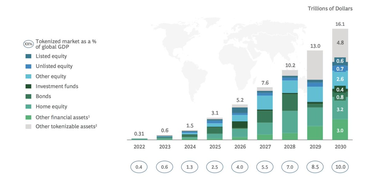PlayEstates tweet media