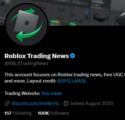 Daily Dose of Limiteds, Day 2 (Credit: Rolimons Twitter and Site) :  r/RobloxTrading