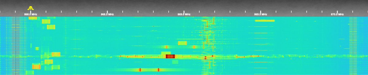 St. Petersburg, Russia & ISM Band at 868Mhz, very crowded (What you observe are not interferences)

#SoftwareDefinedRadio #SDR 
#OpenWEBRX #ISMBand
#ZigBee #LoRa #SigFox #NBIoT
#RollingCode