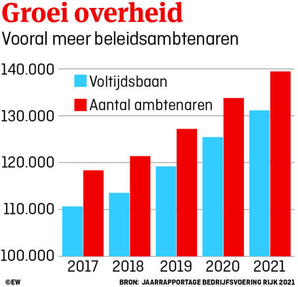 Jelke Bethlehem tweet media