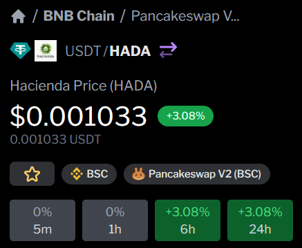 Hacienda_HADA's tweet photo. 🚀 We continue to make progress toward our goals! 💪🌟

#ProgressingForward #GoalAchievement #MovingForward #SuccessJourney #OnThePathToSuccess 🌟🚀 $hada #BLOCKCHAIN #crypto #hacienda https://t.co/E0y1mcpczE
