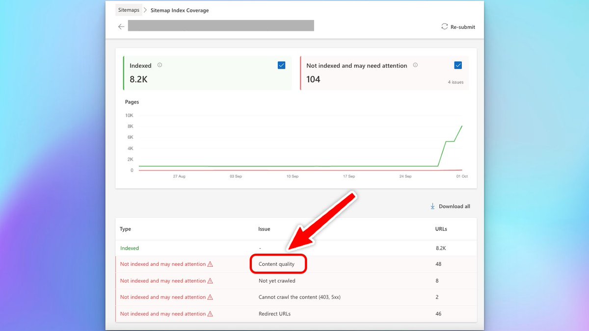seostratega's tweet photo. Bing Webmaster Tools también existe (es como Search Console, pero en Bing). 

Y no sólo existe, sino que tiene funciones interesantes que GSC no ofrece. La última, puede decirte qué URLs no han sido indexadas por problema de "calidad del contenido" (algo que GSC no dice).

Para verlo, escoge tu propiedad, ve a Sitemaps y haz clic en el icono de Sitemap Coverage (no siempre está disponible, depende de la propiedad). Pero si te aprece esta posibilidad, te va a decir qué URLs no han sido indexadas por "Content Quality", si es que hay alguna.

Luego puedes comparar en GSC si esas mismas URLs también se han quedado fuera del index de Google (por lo normal, aparecerán como "Rastreada, actualmente sin indexar").