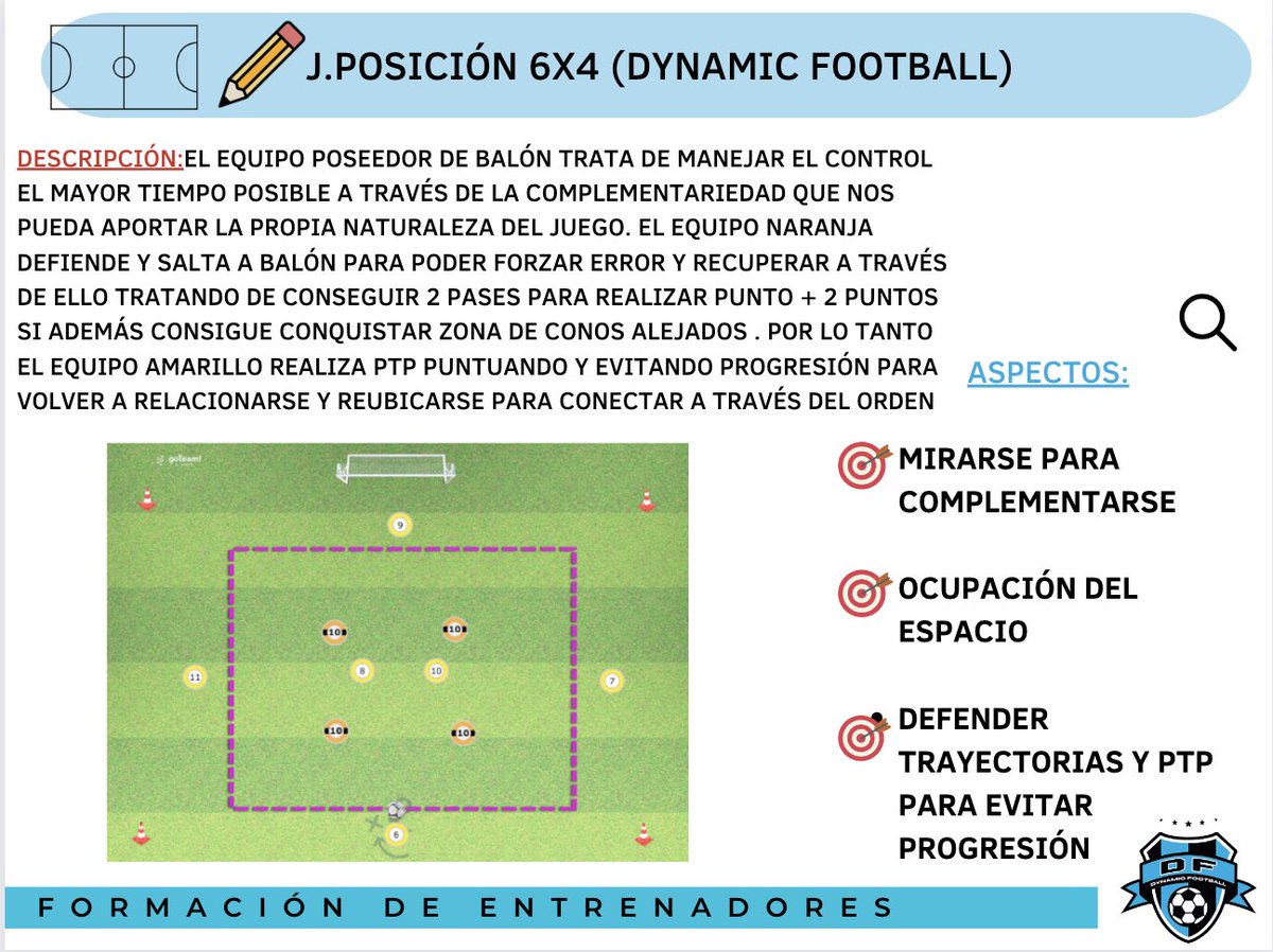 Dynamicfootb's tweet image. Propuesta de Tarea 📒⚽️

Conservar a través de la propia ubicación para mirarse y complementarse con mis compañeros. Actuar en función de lo que quiero para forzar la pérdida y relacionarse juntos evitando la progresión.

📨  en PTP: BALÓN 🗣️🗣️🗣️

@SapinaCarlos 
@goteamsports_SP