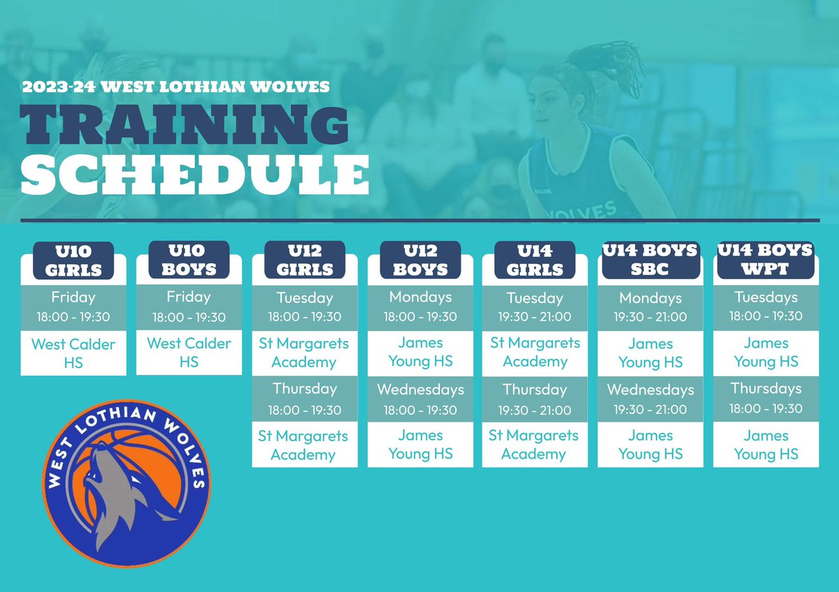 West Lothian Wolves tweet media