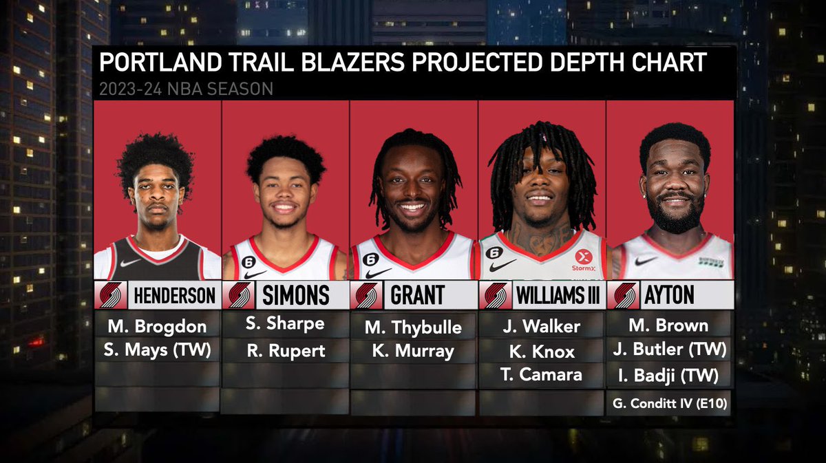 New Era

GOOD FKING MORNING YALL❤️