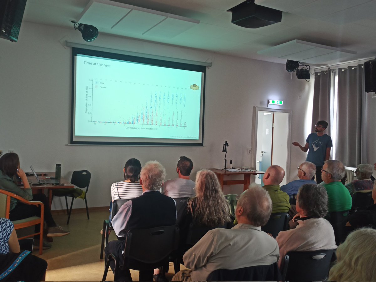 C_Francesiaz's tweet photo. Very interesting workshop on tracking devices: what exists ? What are the pros and cons for each material? What questions can be treated ?Etc.
Interesting review of the existing devices and nice case studies shared !
#IWSG2023 @luke_eberhart
#habitatuse #migration #matingsystem https://t.co/5CvHmLpRB7