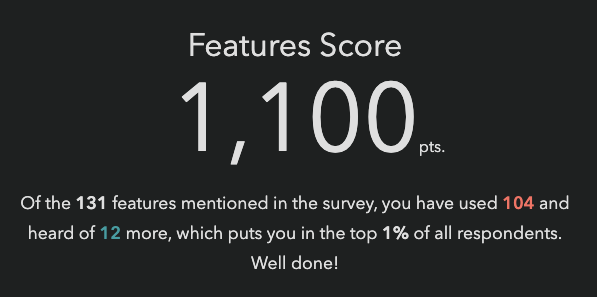 aPinix's tweet image. I got a 1100 pts knowledge score on this year’s #StateOfHTML survey! I have used 104 features, and knew 12 more, placing me in the top 1% of all respondents. Can you beat my score? survey.devographics.com/survey/state-o…