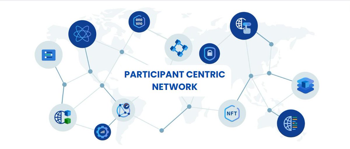 MOI_Tech's tweet image. 6/n
Switch to MOI today and experience the future of human-like digital interactions!
For more information, visit- moi.technology
#MOI #contextualcomputing #Web3