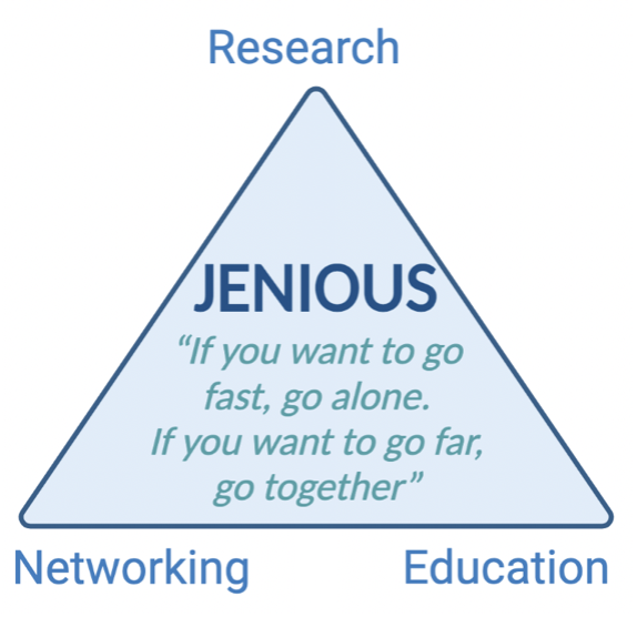 Participate in JENIOUS research, share &amp; boost your project ideas, meet us at the JENIOUS corner at <a href="/ispad_org/">ISPAD</a> booth during #ISPAD2023 Meeting for more detailed information, and follow us on <a href="/X/">X</a>  and <a href="/ResearchGate/">ResearchGate</a> ! 
@JENIOSUMATTERS    ispad.org/jenious