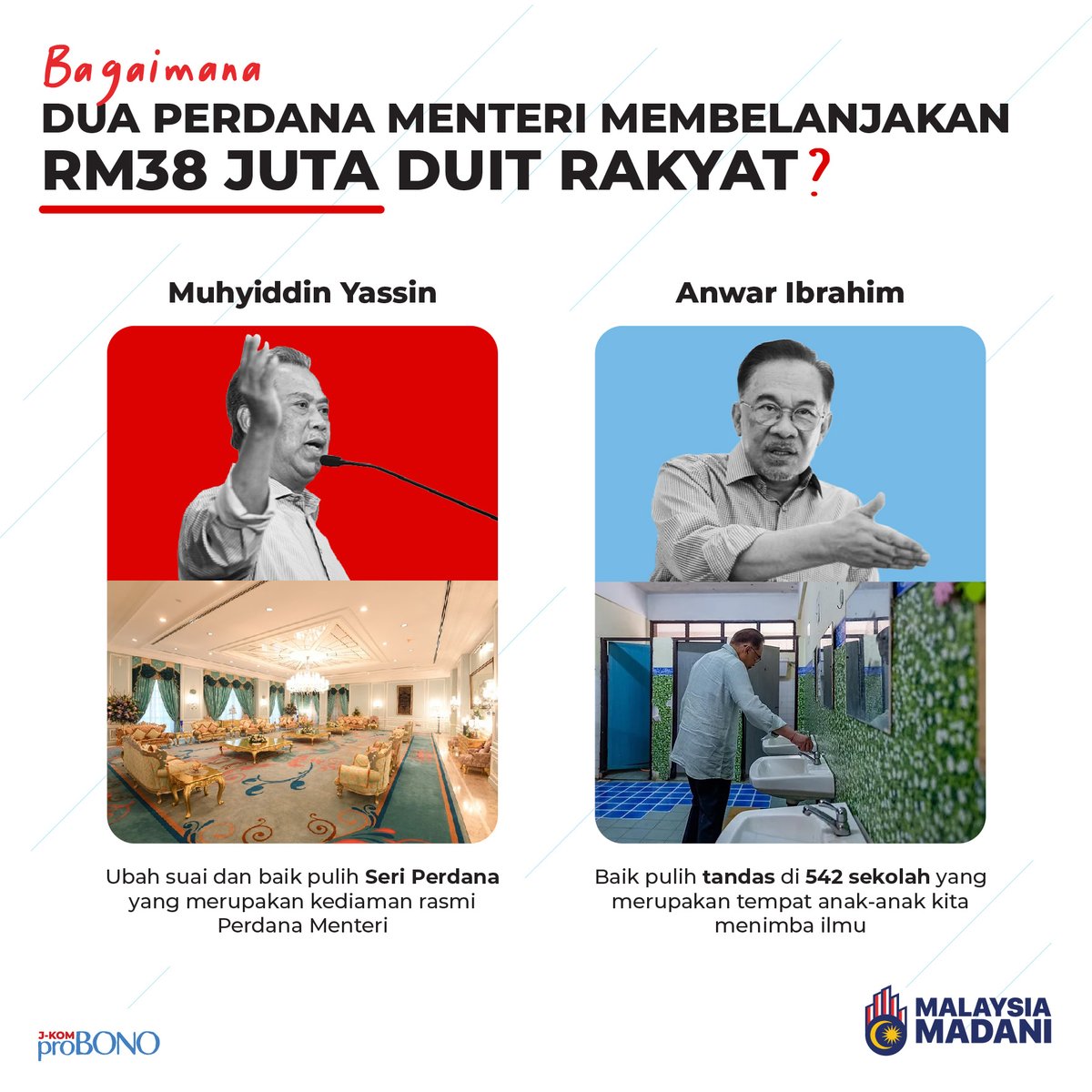 BAGAIMANA DUA PERDANA MENTERI MEMBELANJAKAN RM38 JUTA DUIT RAKYAT? 1. Baru-baru ini Perdana Menteri, Datuk Seri Anwar Ibrahim di dalam ucapannya di satu majlis menyatakan bahawa beliau tidak kisah dilabel 'Inspektor Tandas' oleh segelintir seteru politik. 2. Gelaran sedemikian…