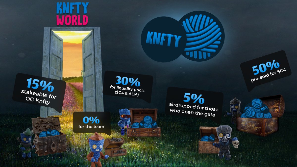 $KNFTY token:

✅ Clear and efficient utility 

✅ Strong Community 

✅ Wise tokenomics 

✅ Deflation tools in the AR game