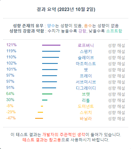 오 역시 난 변태였어 뿌듯😋

매너가 없으려면 박력을 첨가해주세요
프로필이나 글에 소개 없으면 답글 잘 안달아요