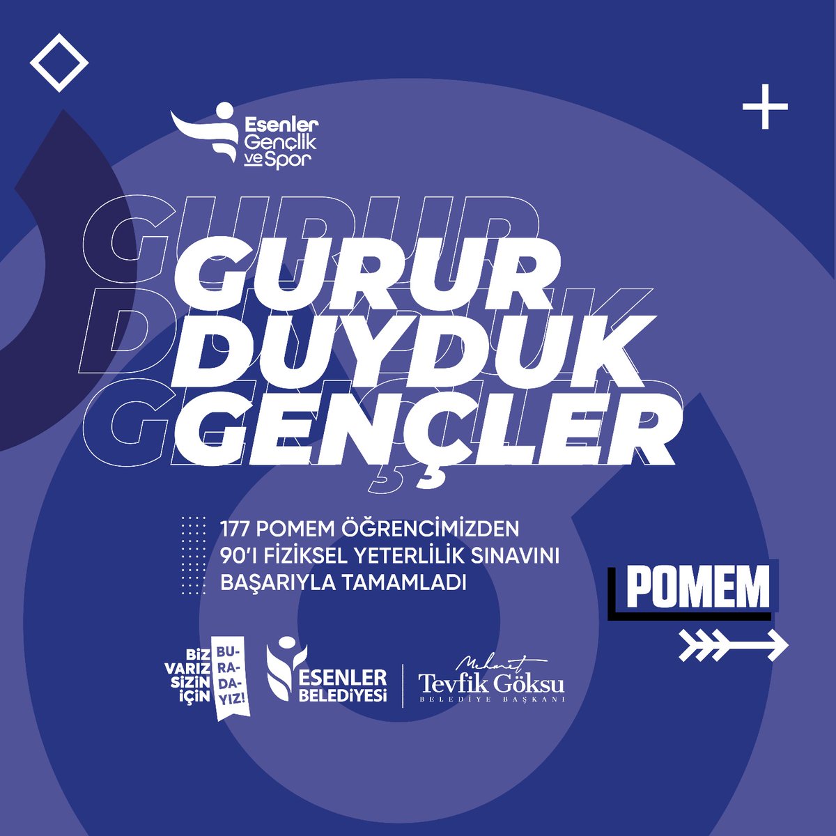 ebgenclikspor's tweet photo. Gurur Tablosu Dediğin Böyle Olur! 💪
BESYO Akademi'de eğitim alıp #BESYO, #POMEM, #PMYO, #JAMYO ve #MSÜ yetenek sınavlarına katılan 347 gencimizin 229'u başarılı olarak hayallerine kavuştu. 🎯🏆
Hayallerinize destek olmak mı? #OİşBizde 😎 https://t.co/fl6FMHz1mM