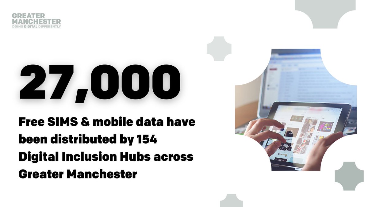 GMCAdigital's tweet photo. 📣 Over 27,000 SIM's and mobile data has been distributed across the region since the launch of the #GMDatabank, part of @GoodThingsFdn National Databank. Find out more here ➡ https://t.co/lOS5nOJuey #FixTheDigitalDivide https://t.co/FTAaebfvNs