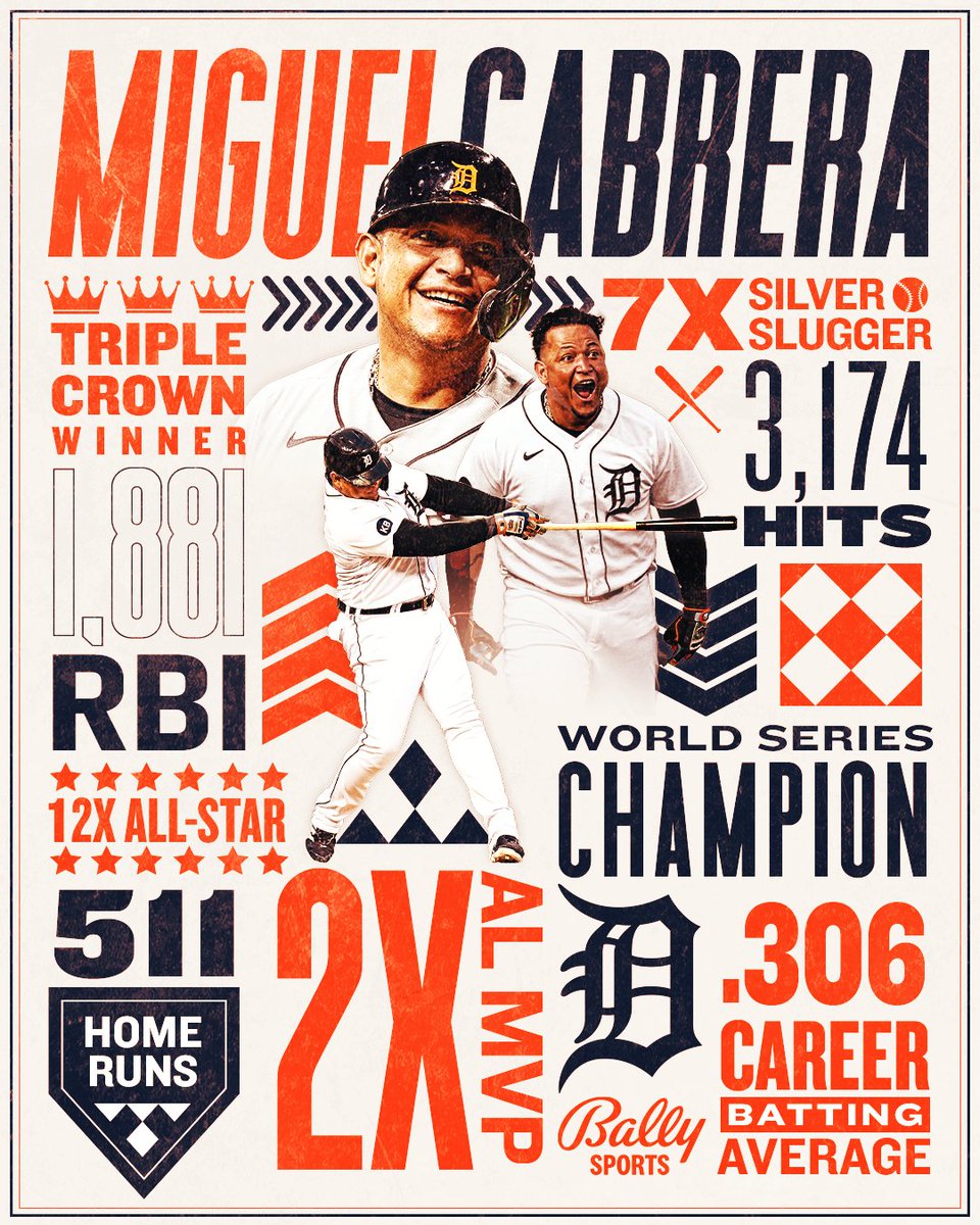 FanDuelSN_DET's tweet photo. From accolades to milestones and everything in between, Miguel Cabrera is one of a kind. 🤩

#RepDetroit https://t.co/o3ZCm0lwTl