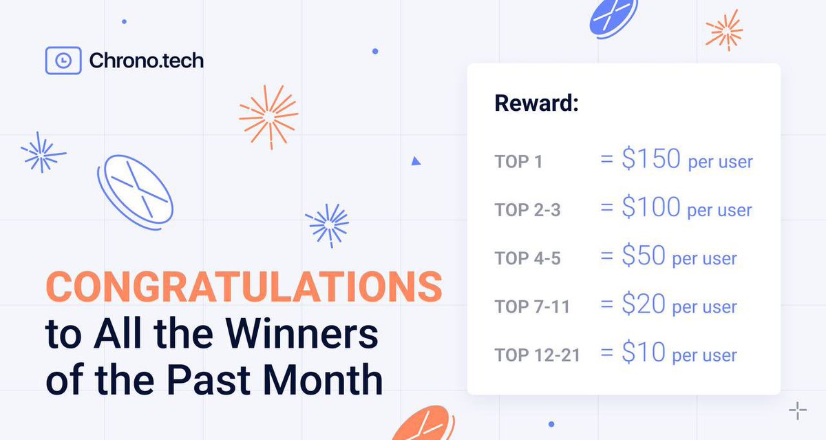 🎉 Congratulations to our winners 🎉 

Another month is in the books as our Ambassador contest finishes its second successful iteration through September 📚 

This month we had 21 WINNERS 🔥 

We’d like to thank you all for participating &amp; helping us spread the word about our