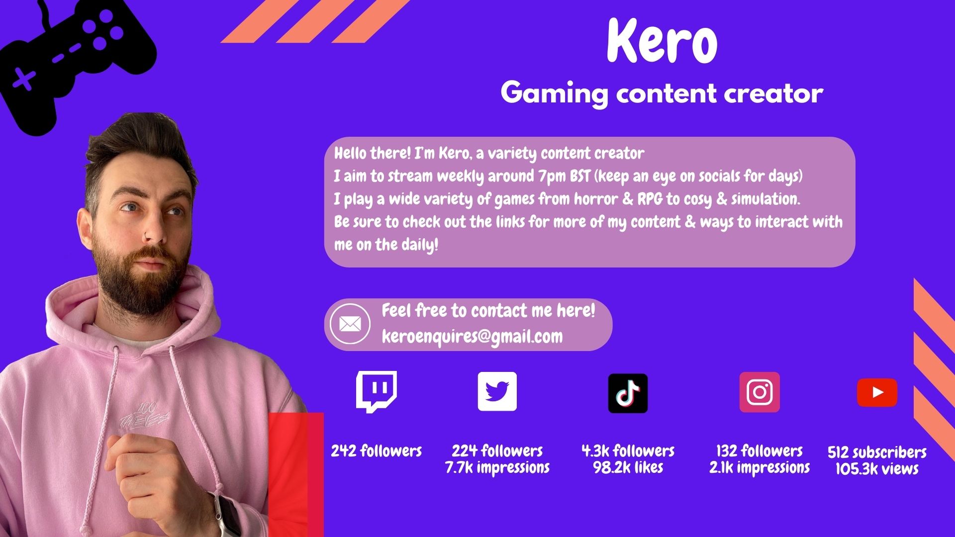 Kero Games - IGN