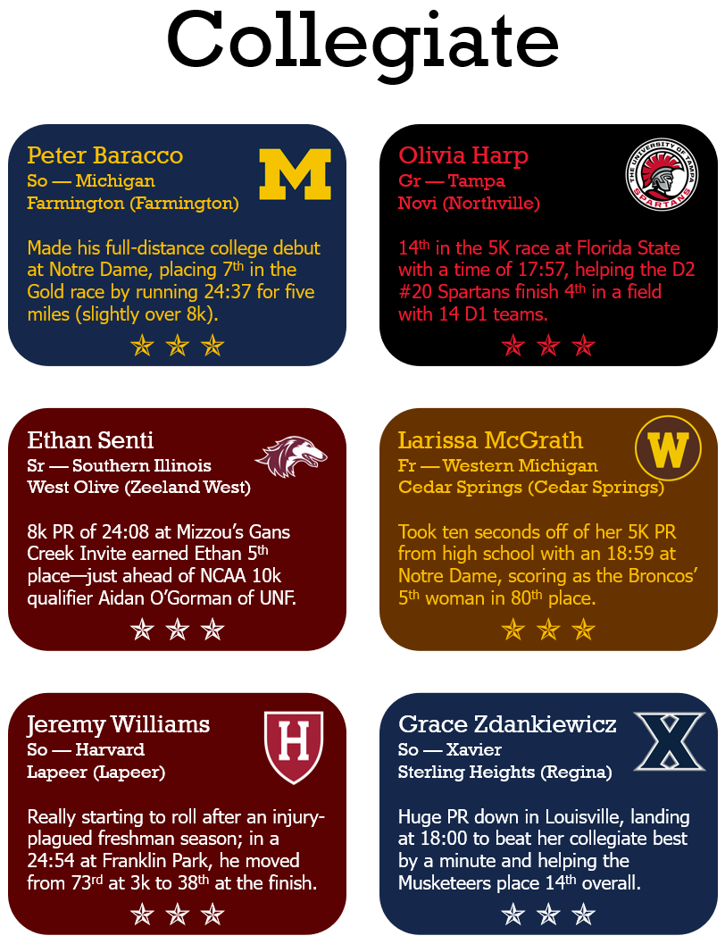 College Three Stars: