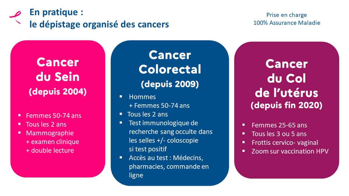 ARS Occitanie tweet media