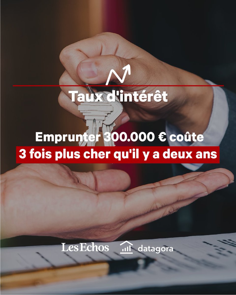 Datagora tweet media