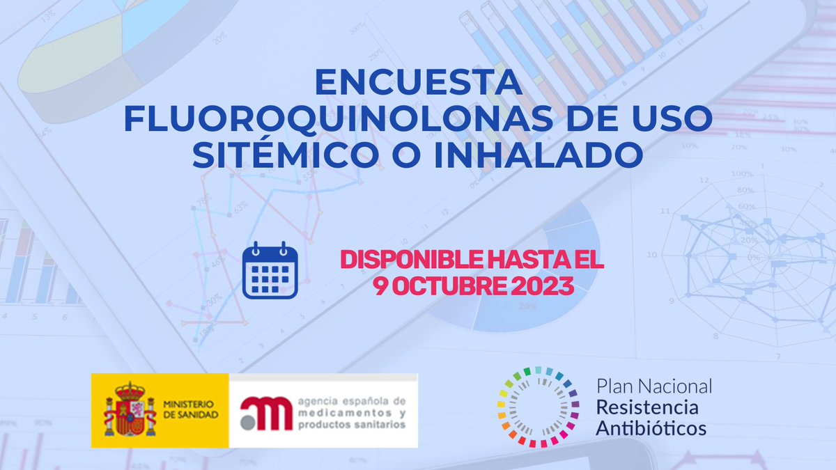 📢¿Eres profesional sanitario que prescribe, dispensa o administra #antibióticos? 🔜 ¡ÚLTIMOS DÍAS para cumplimentar esta encuesta sobre los mensajes clave de seguridad en relación con el uso de fluoroquinolonas de uso sistémico o inhalado! 📊 bit.ly/3LAf2dy