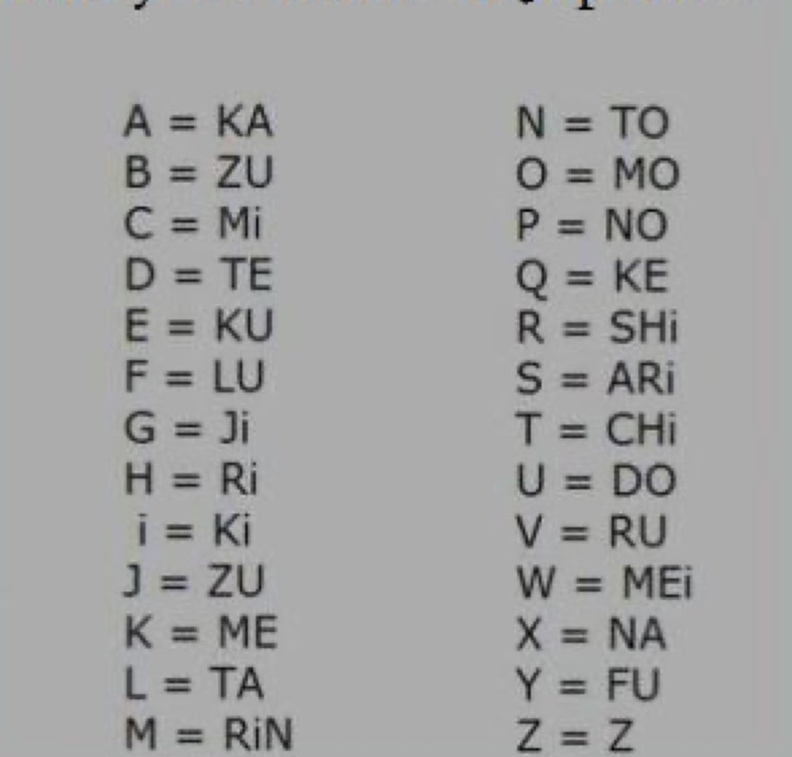 What's your name in Japanese?