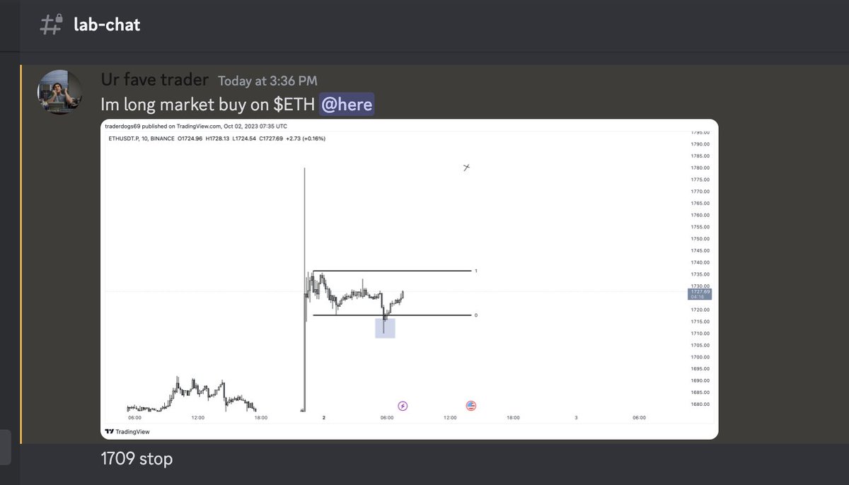 Trader Dogs tweet media