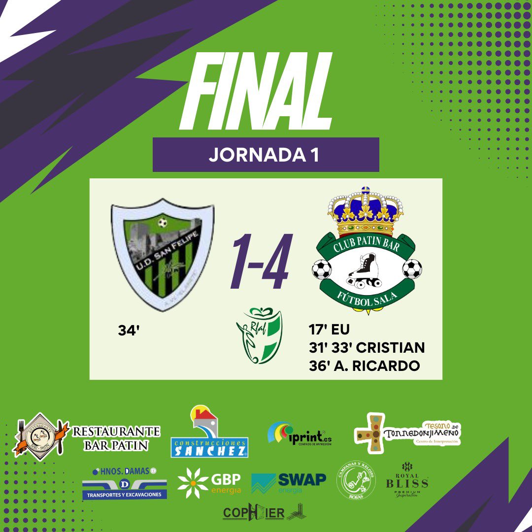 ClubPatinBarFS's tweet photo. Victoria a domicilio de nuestro primer equipo. 

🏆 J.1 @RFAFJAEN 
🆚 @udsf_jaen

💚🤍 #VamosPatin #futsal #Torredonjimeno https://t.co/NQ3eOZ05GR