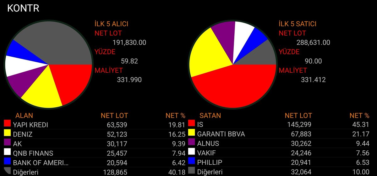 srknbss's tweet photo. #kontr alan satan.. https://t.co/eFvmdeb31C